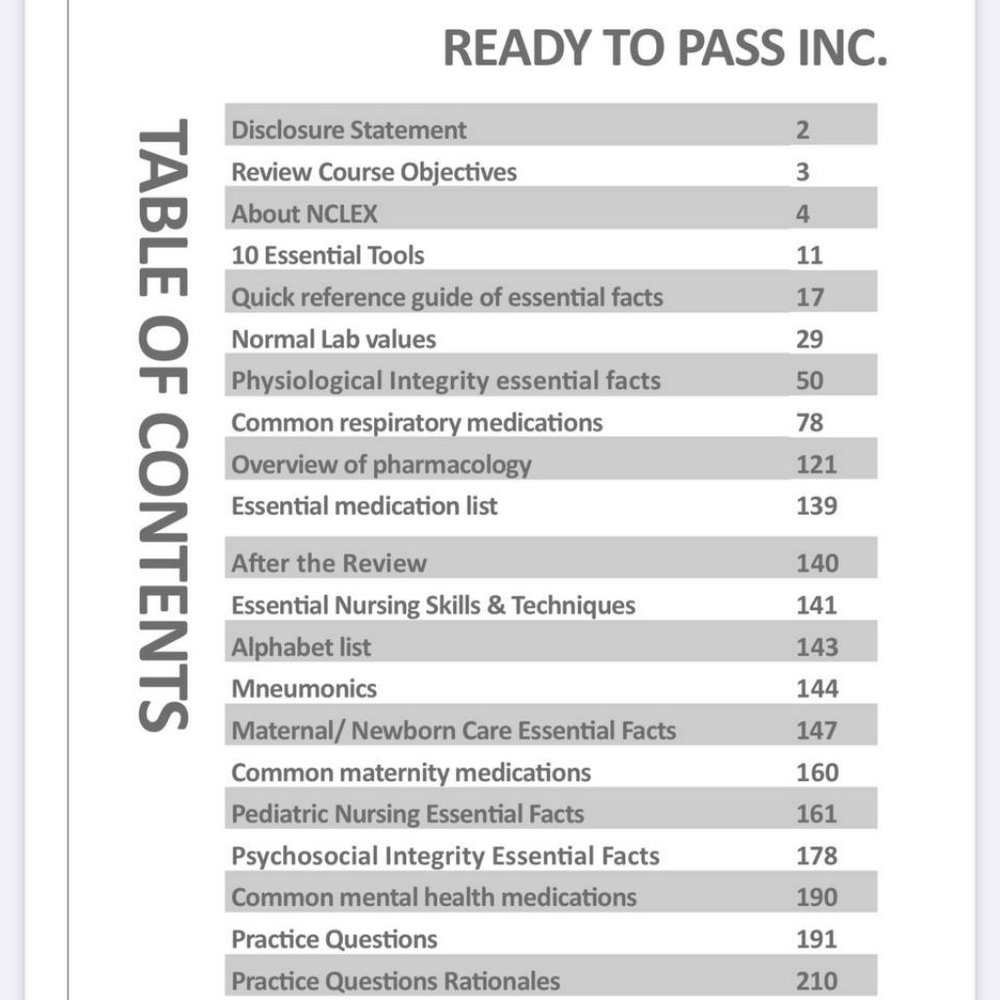 COPY - Ready To Pass NCLEX Review